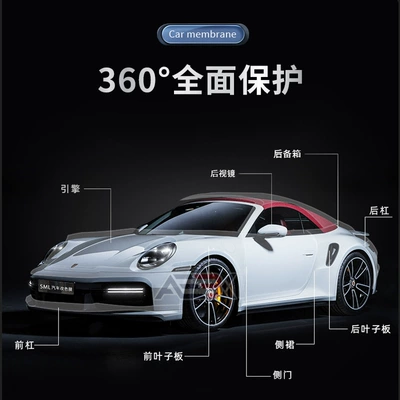 Car Transparent Film Car Film: Car paint protective film
