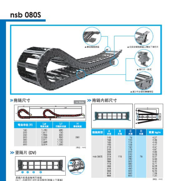CPS бесшумный буксир nsb080S.100.R200/FT-10000L спот