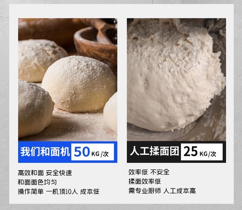 商用和面机全自动不锈钢揉面静音食堂拉面批发馒头房通用搅面机