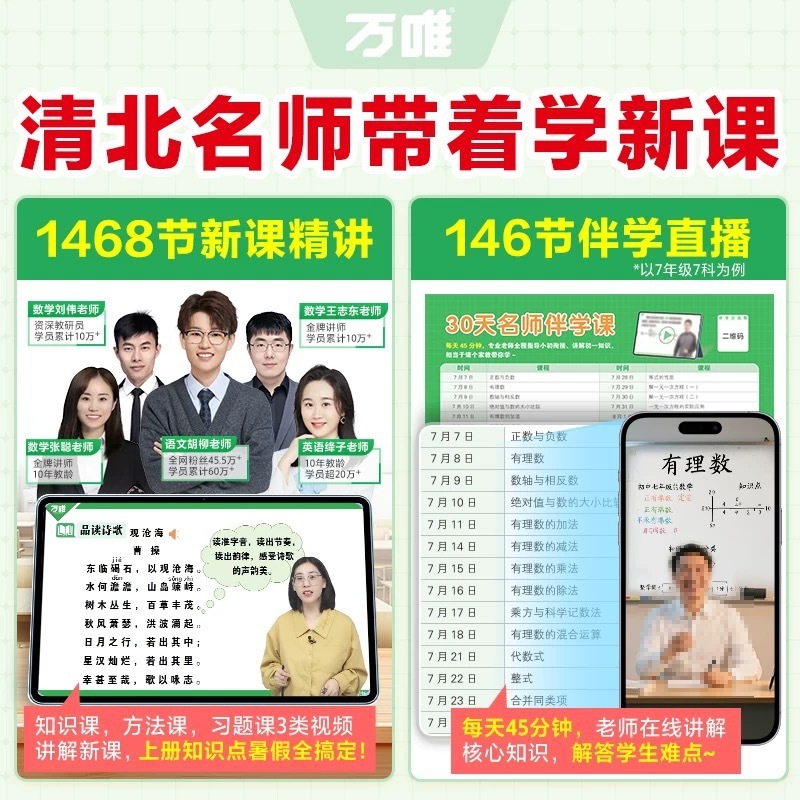 万威プレビュービデオコース第26回 新中学1・2基礎知識 第1巻 夏休みプレビュー自己テスト問題|undefined