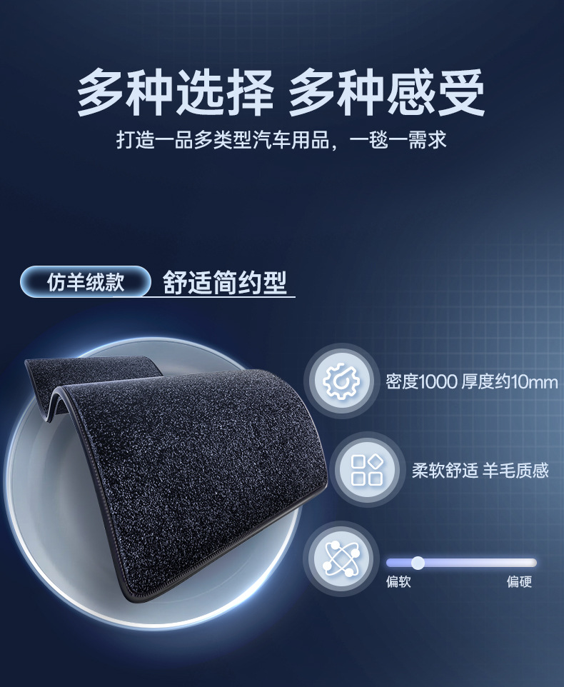 Suitable for BYD Seal 08, full-coverage floor mats, Seal 08 car modification decorative accessories, soft carpet mats