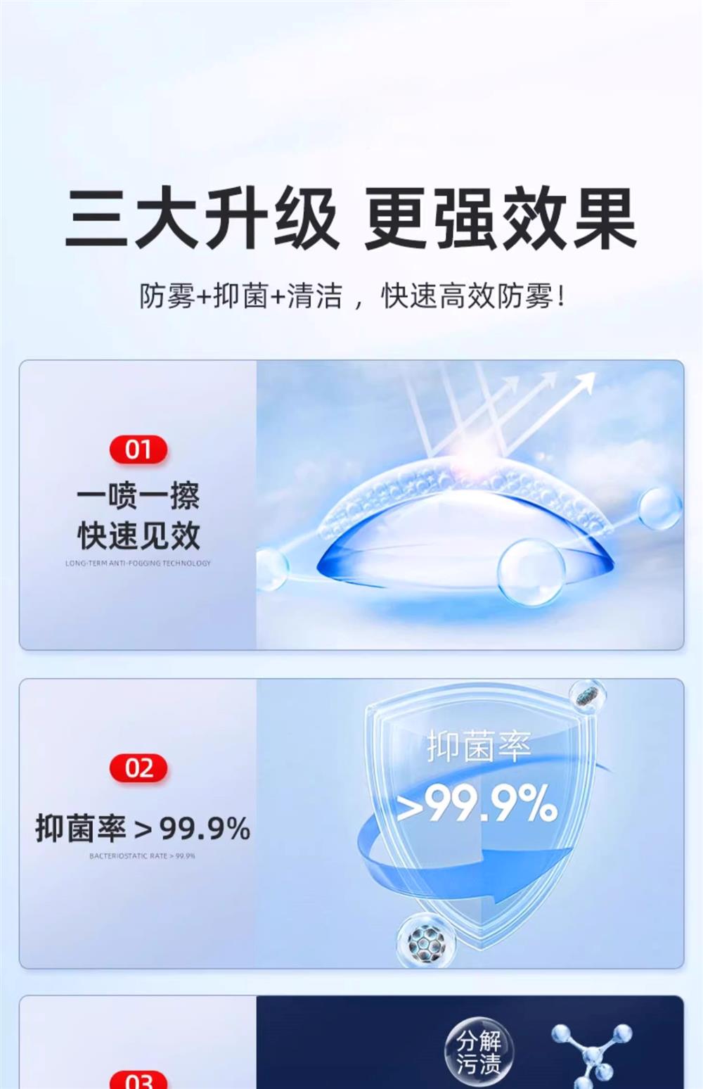 Car windshield anti-fog spray, rearview mirror glass rain repellent, water repellent, and interior car window defogging spray