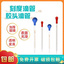 �z�^�ι� ��Һ�� �����z��ˮ�����̶ȵι����ܻ��W����������l