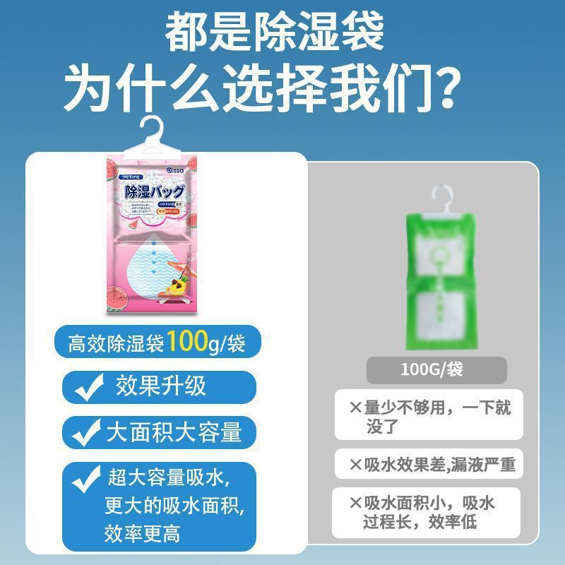 除湿袋、乾燥剤、防湿・防カビ袋、室内ワードローブ、吊り下げ寮、学生ベッド、除湿・吸湿加工品|undefined