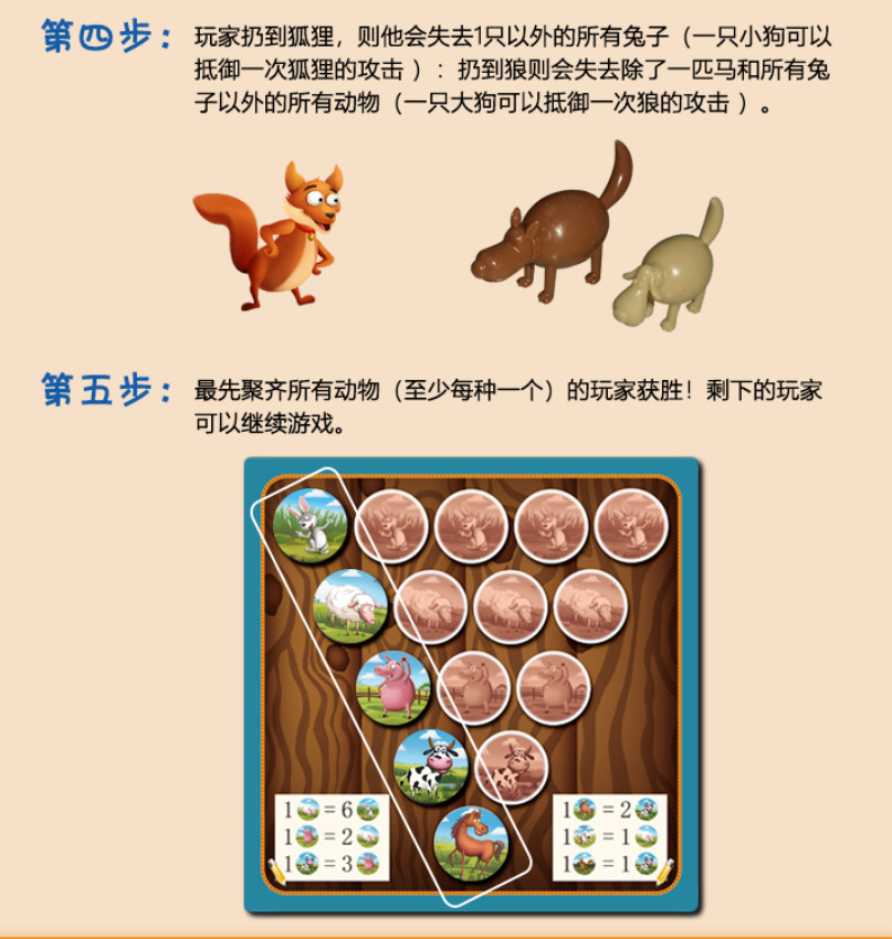 Super Farmer children's board game parent-child interactive toy educational game financial enlightenment primary school students play games