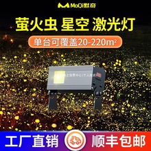 ӑBΞxǿռͶӰՇ^@ƺˮD