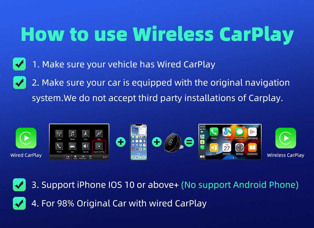 Car Onboard Interconnect Box Support Wireless CarPlay 2-in-1 Plug and Play Adapter