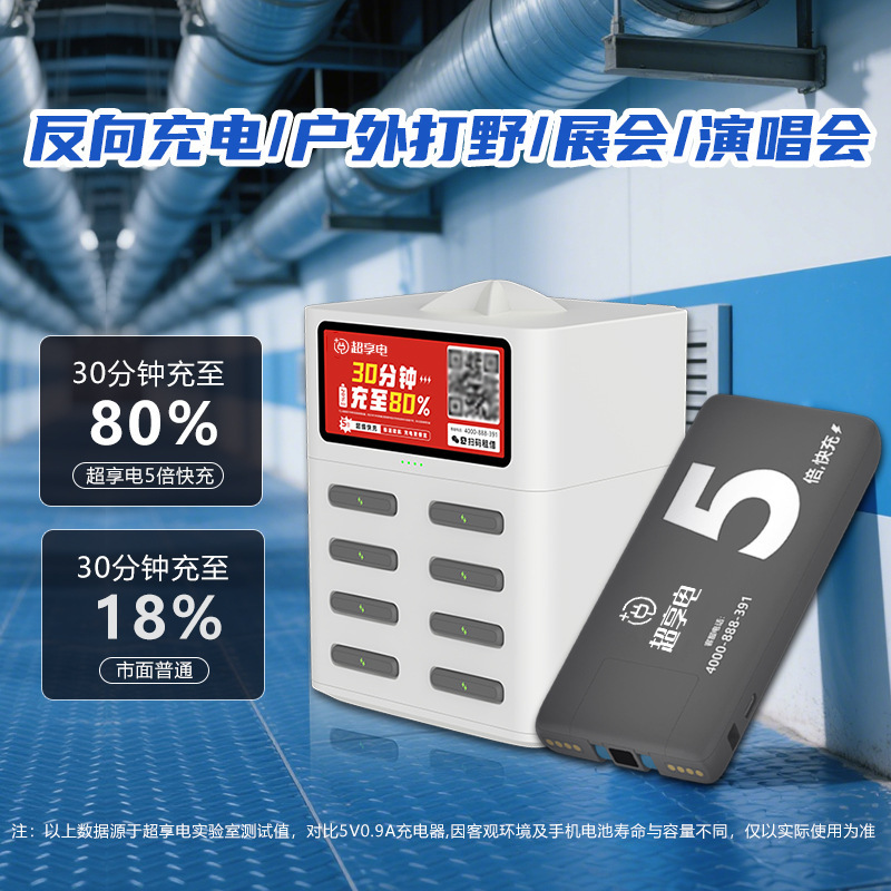 共享充电宝商用户外应急移动电源手机超级快充美团怪兽共享充电宝|undefined