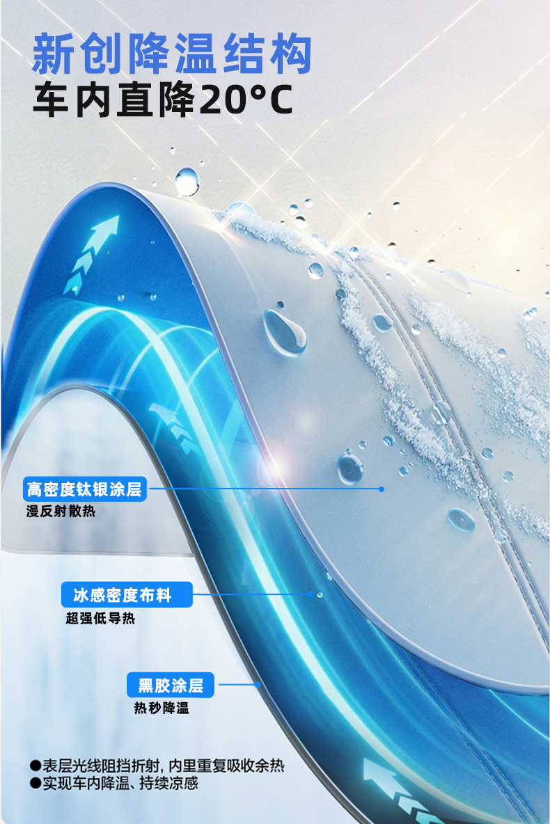 Foldable Full-Cover Car Windshield Sunshade for Sun Protection, Heat Insulation, and Privacy