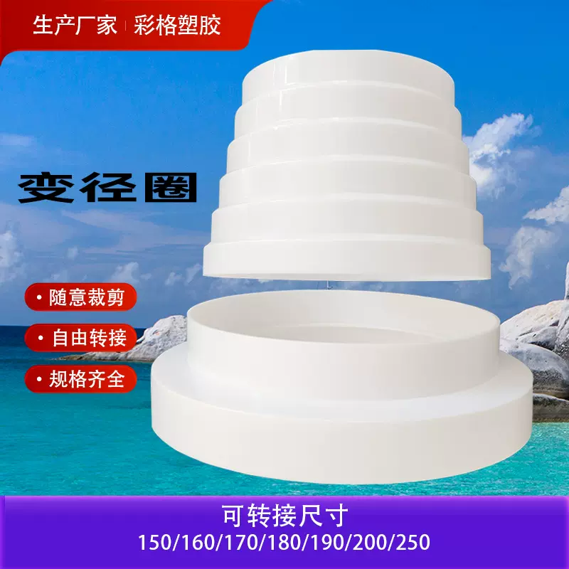 抽油烟机铝箔排烟管转换接头排风管变径器大小头厨房止逆阀变径圈