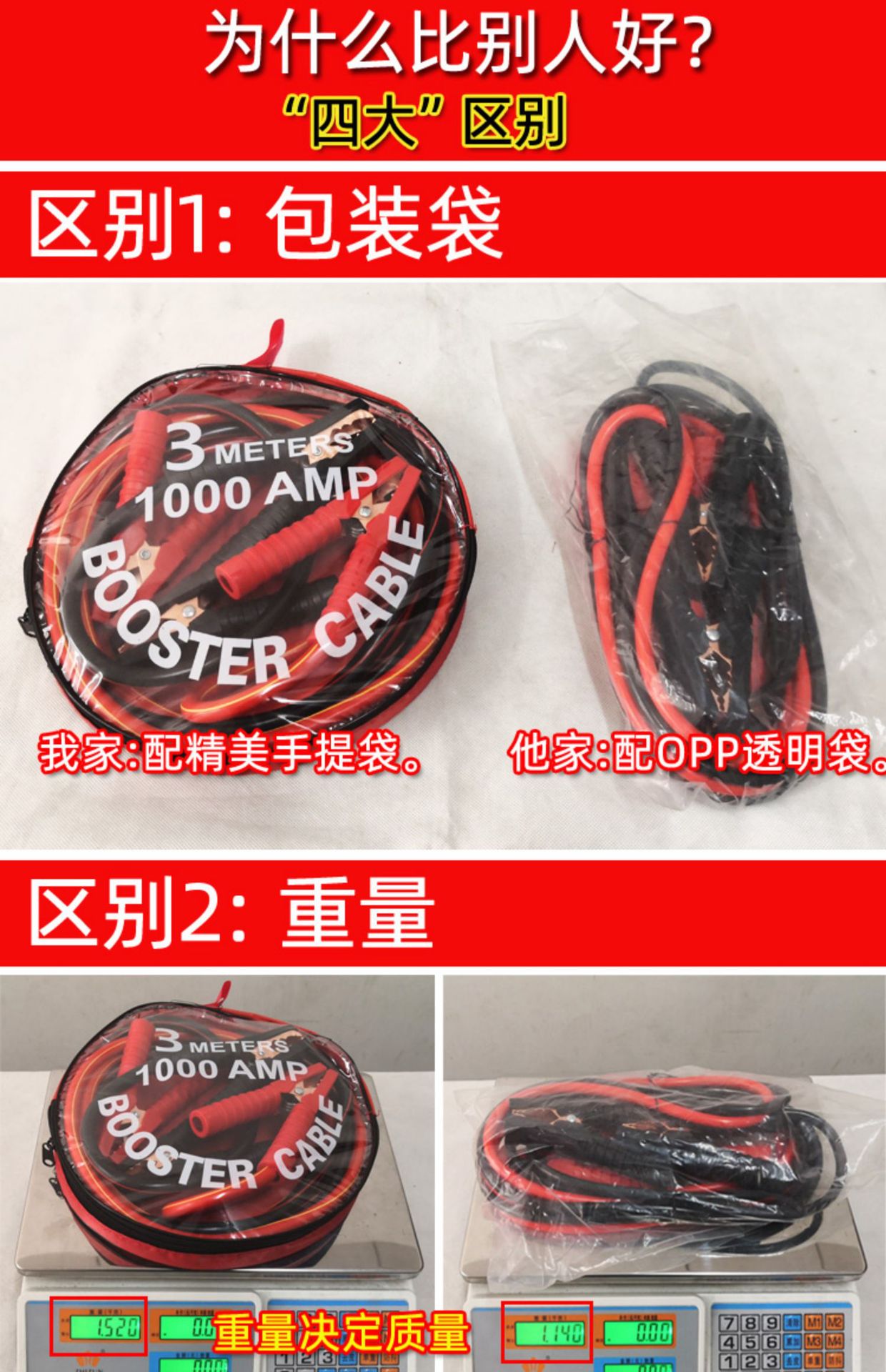 Car car rescue emergency battery line fire line car start Jianglong connection line clip bold wholesale