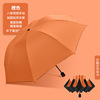Automatic big umbrella suitable for men and women, fully automatic, sun protection