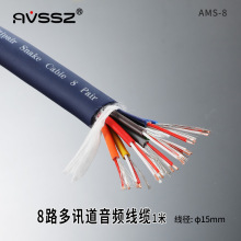 AVSSZ��Ӎ��16о8·8ͨ����̖���|���l�ݳ���̨���UԒͲ�������