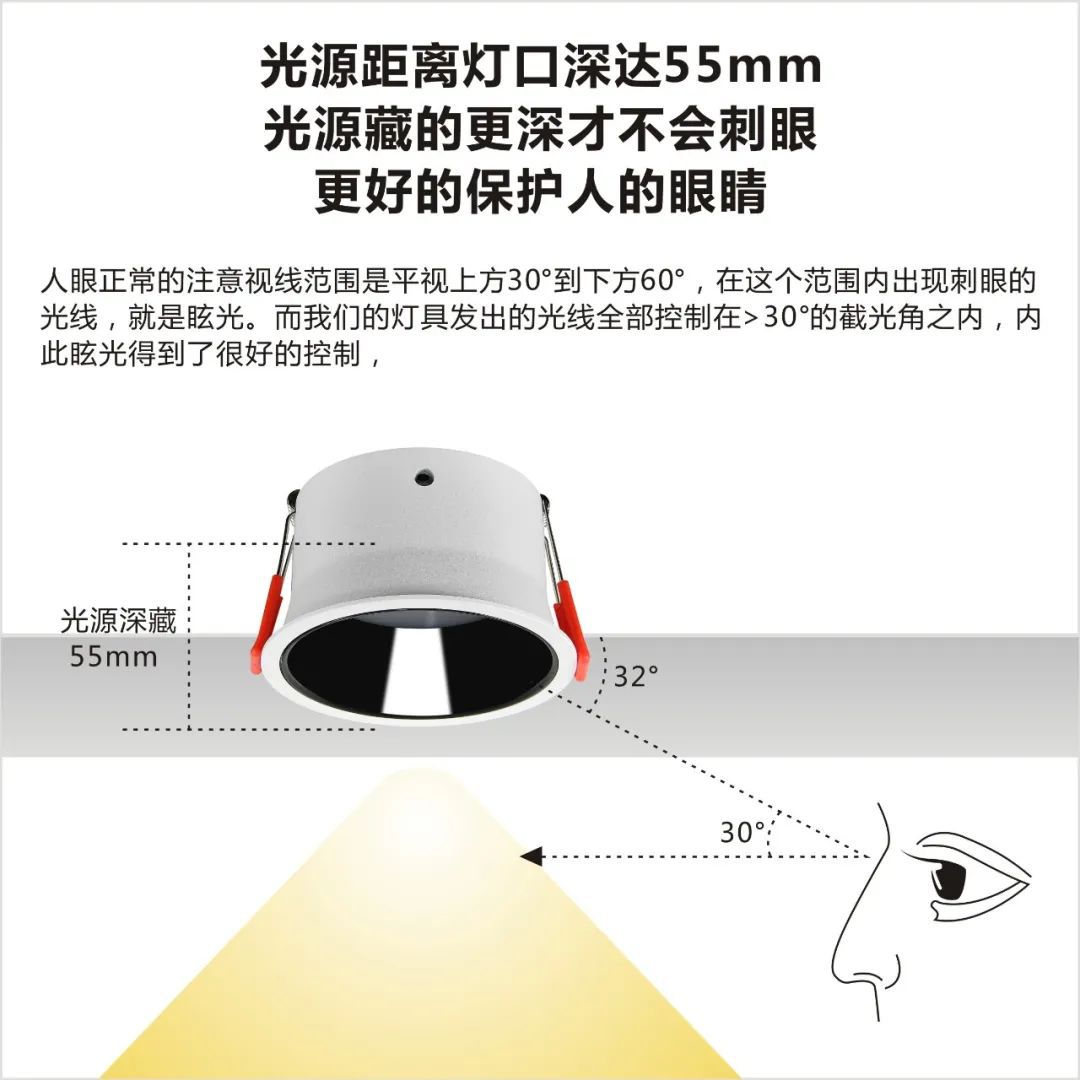 Incorporado de lado estrecho y alta pantalla se refiere a luz de techo LED anti-azul con orificio abierto 75m95mm luz downlight blanca de aluminio sin maestro