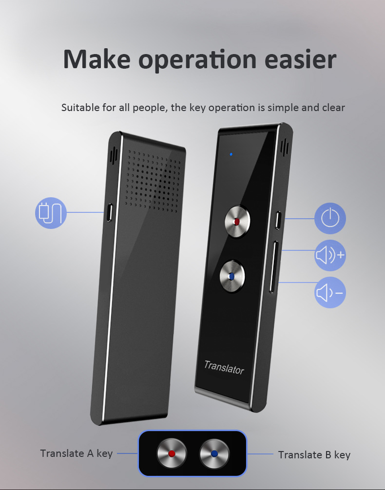 Intelligent voice offline translation machine, a portable translation tool for traveling abroad, a photo translation wonder, simultaneous recording and mutual translation undefined