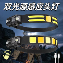 �����\��COB���z�Б��^���L�m����¶�Iҹ���T��ҹ��^��ʽ���