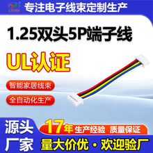 1.25���Ӿ��S�ҹ���С��늾������ܼҾӾ���1.25mm�g���p�^���Ӿ�