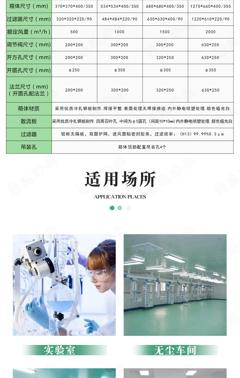 高效送风口--详情页_05.jpg