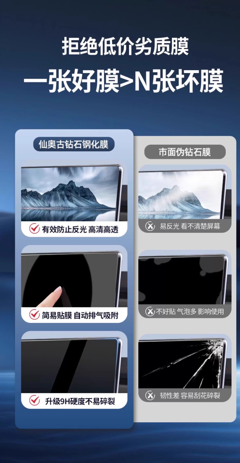 Suitable for 26 Models of Zero C16 Special Central Control Screen Film Screen Protection Tempered Film Car Interior Supplies Screen