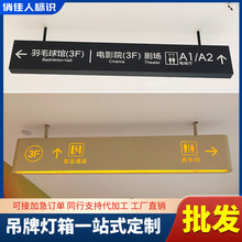 ̈е܇pƟͣ܇ָʾtԺUհlҒ