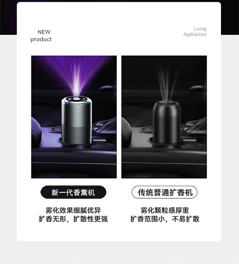 Ai Voice-Controlled Car Fragrance Diffuser, Car Perfume with Voice-Activated Starlight, Automatic Start-Stop Spray to Eliminate Odors in the Car