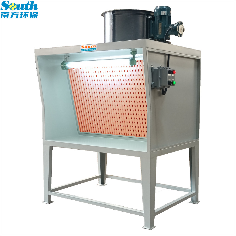 �������͸�ʽ̨ �����������˾����� �����͸�ʽ����񳧼Ҷ���