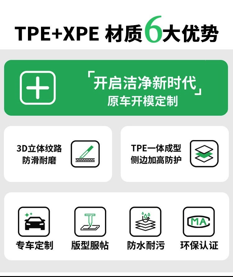 Mitsubishi-specific TPE car trunk mat for Kicks, Eclipse Cross, Lancer EX, ASX, Outlander, and Attraco