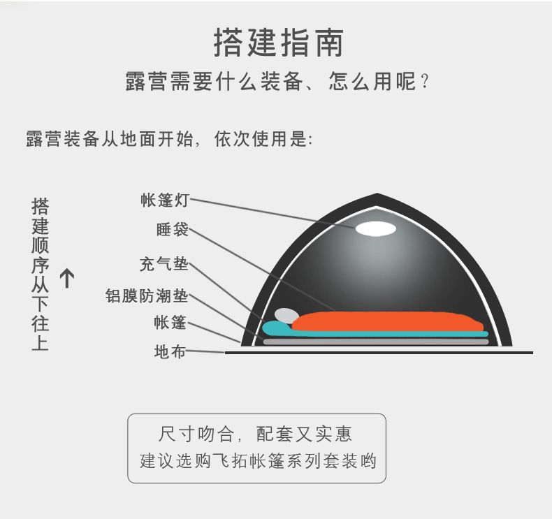 雪裙帐篷_19