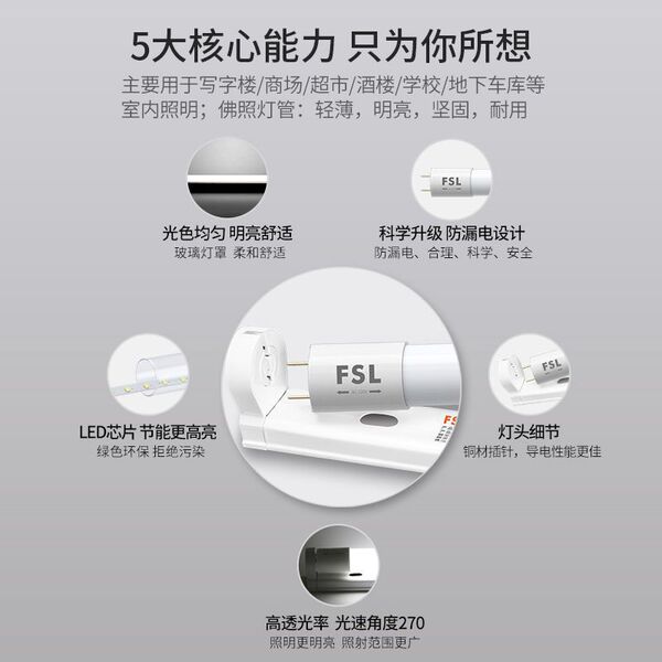 LED lights