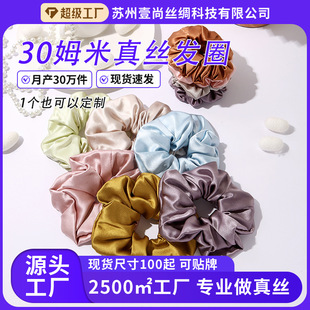 ����30ķ����z�lȦ���c�lȦ6CMɣ�Q�z�AȦ�l�z�I�߼��д��c�^�K