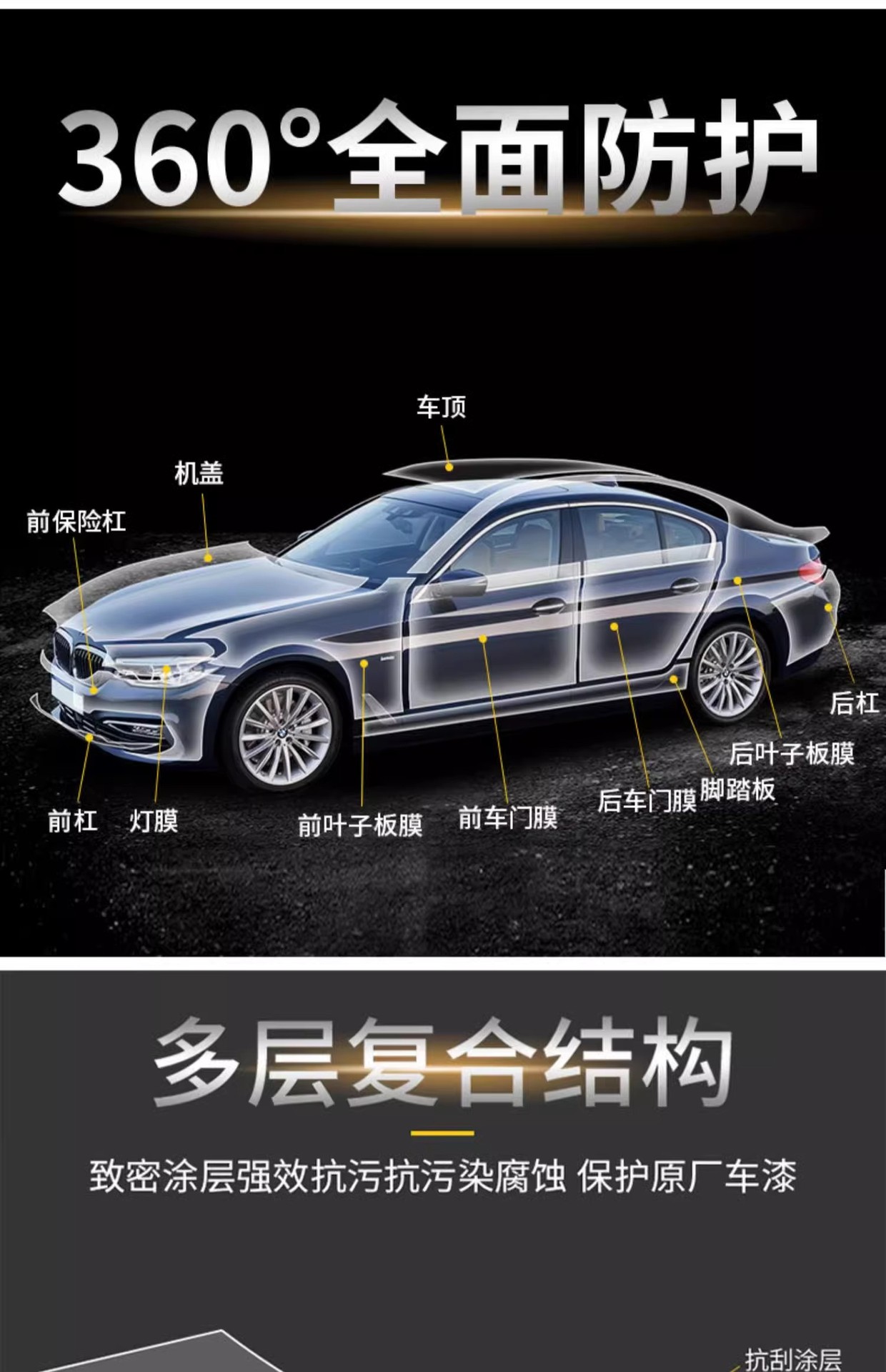 Includes Installation of Tpu Invisible Car Wrap, Transparent Paint Protection Film, Anti-Scratch Car Body Sticker, Wholesale Ppf Automotive Film Factory