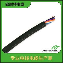 ����MTW�J�CUL2587��о���ξ���������|