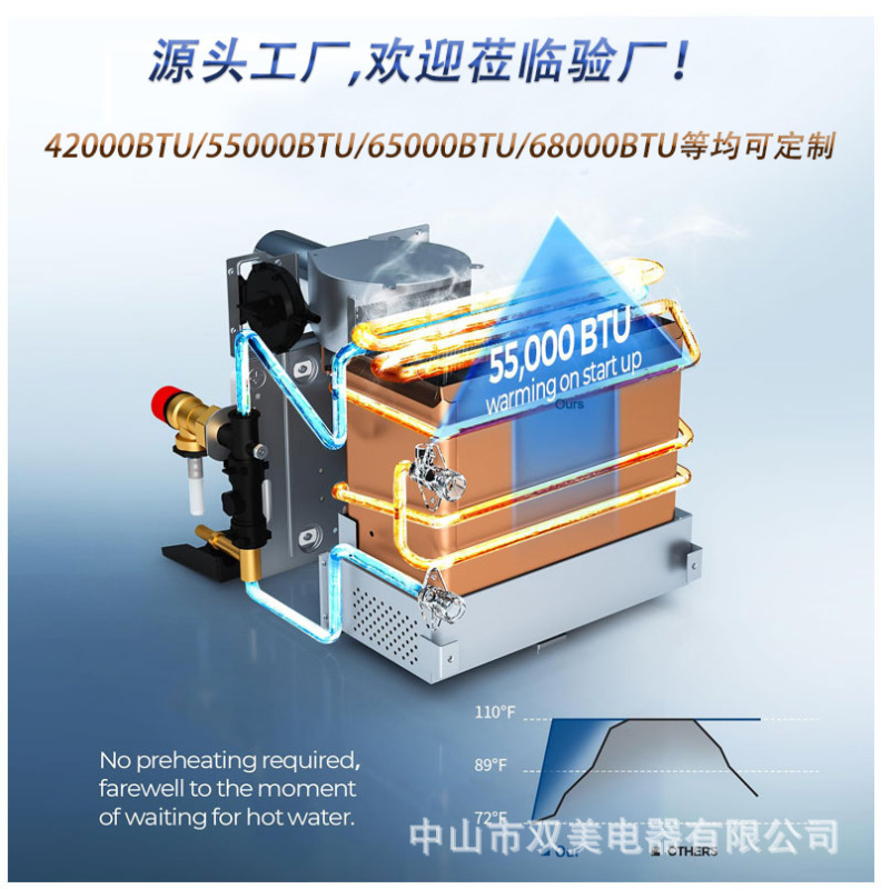 RV ポータブル給湯器ガス 55000BTU 屋外プロパン RV 給湯器|undefined