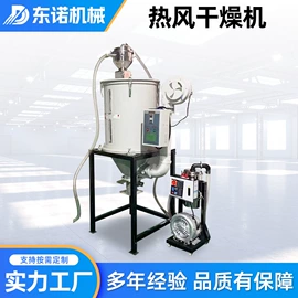 其他塑料机械;塑机辅机;塑料造粒机