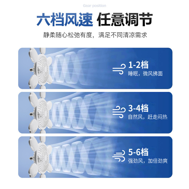 新款跨境热卖风扇灯家用卧室宿舍E27螺口风扇灯遥控调光led风扇灯|undefined