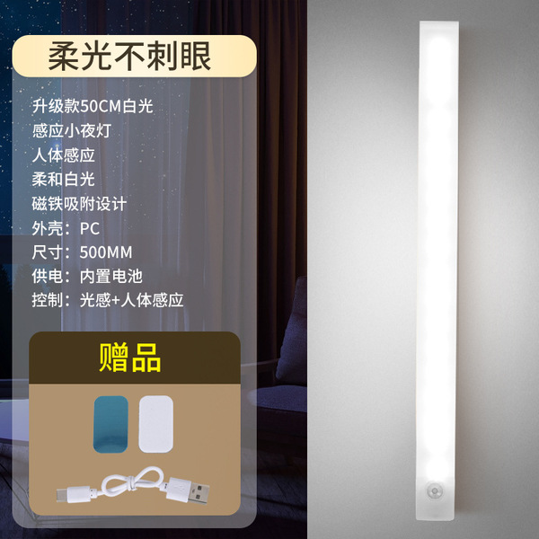 Cross-border intelligent abstract human body sensing handheld…