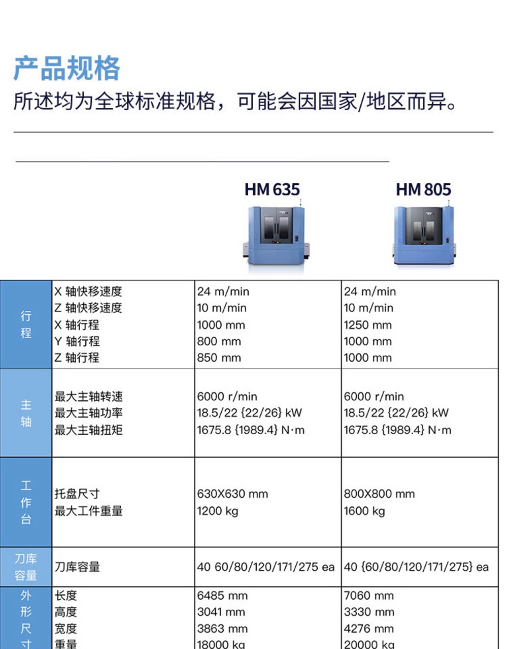 ��ɽ��ʽ�ӹ�����