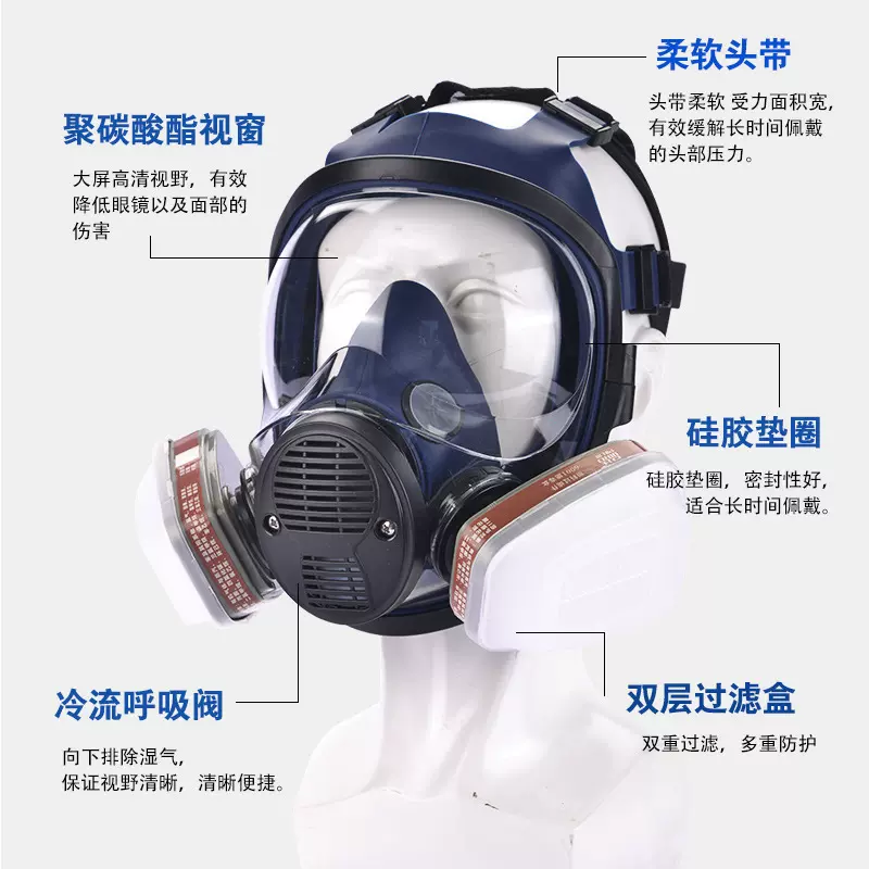 厂家定制防毒面具喷漆化工防工业粉尘农药消防硅胶面具防护面罩