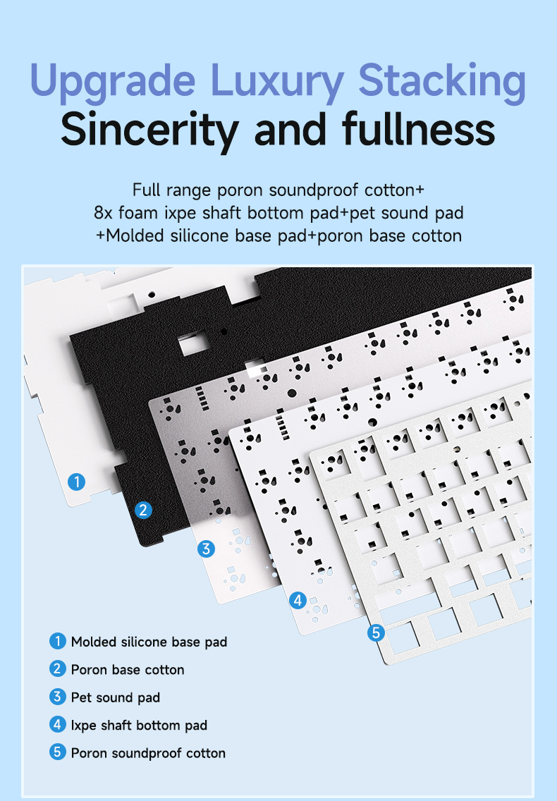 Tastiera meccanica personalizzata AULA Tarantula F75 Wireless Bluetooth 2.4 Il terzo esame simulato Full Key Hot Plug_voghion.com
