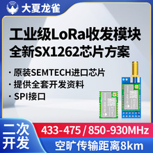 ������ȸLoRa�o��ͨ��ģ�KSX1262�����_�l��l����Ղ�ݔLR30-433