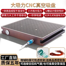 CNC������P�ܷ�l��һ�w�T�챣��С���������ؓ������ƽ̨