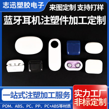 |ݸSעģ_ģϼӹo{C}⚤ӮaƷעܼ