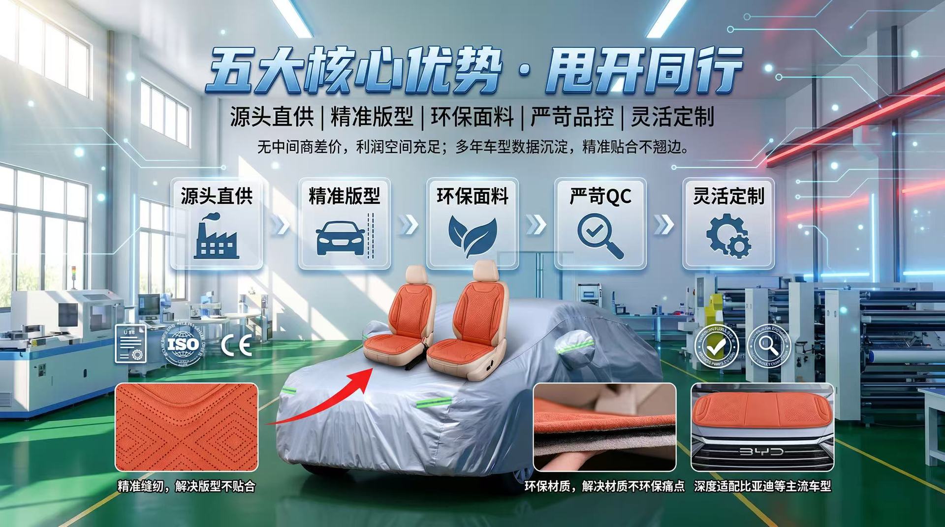 Car Cover for Specific Models, Oxford Style, Sunproof, Rainproof, Heat-Insulating, Thickened, All-Season Car Cover, Sunshade