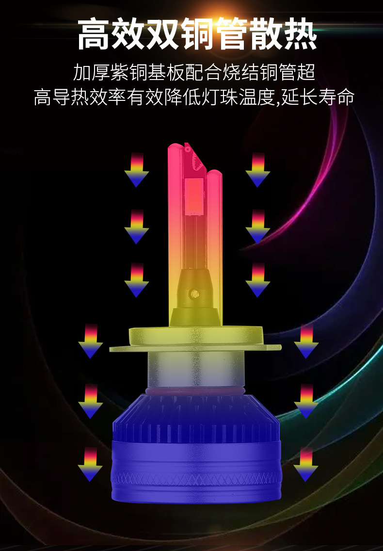 Car Led Headlight High Power H1H4H7H11 Hb3 Copper Tube Small Volume Comes with Decoding High Beam and Low Beam