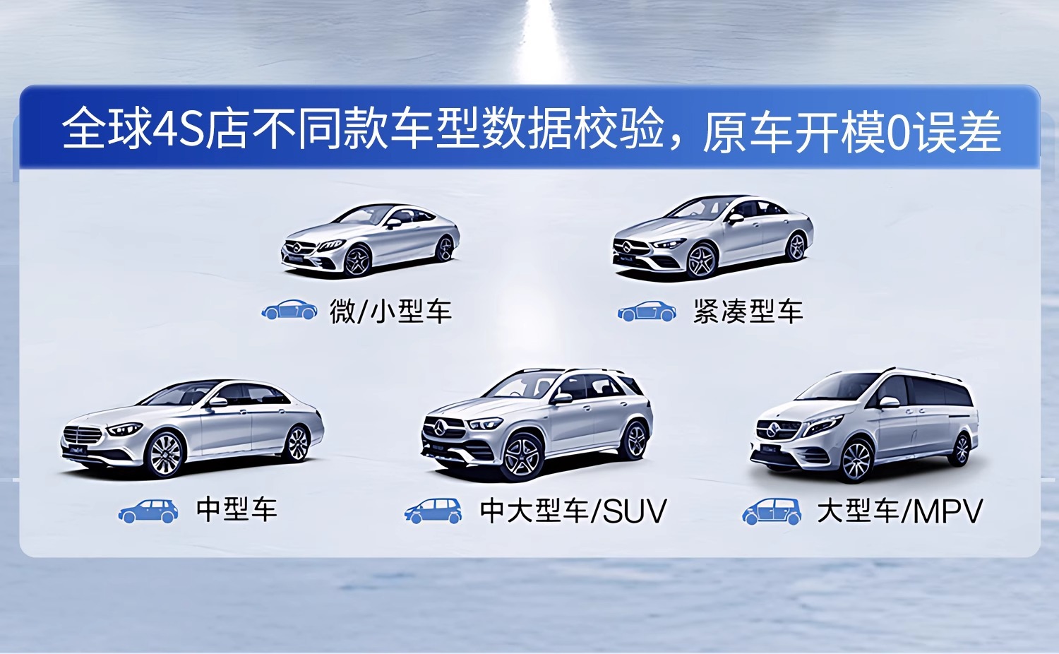 Car Sunshade Rear Windshield Sunshade Reflective Interior Rear Window Sun Protection and Heat Insulation Rear Window Sunshade