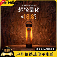 ����ڴ�ñ�A������¶�I�Շ�led�L�m���Ȟđ�����늟�������Ͳ