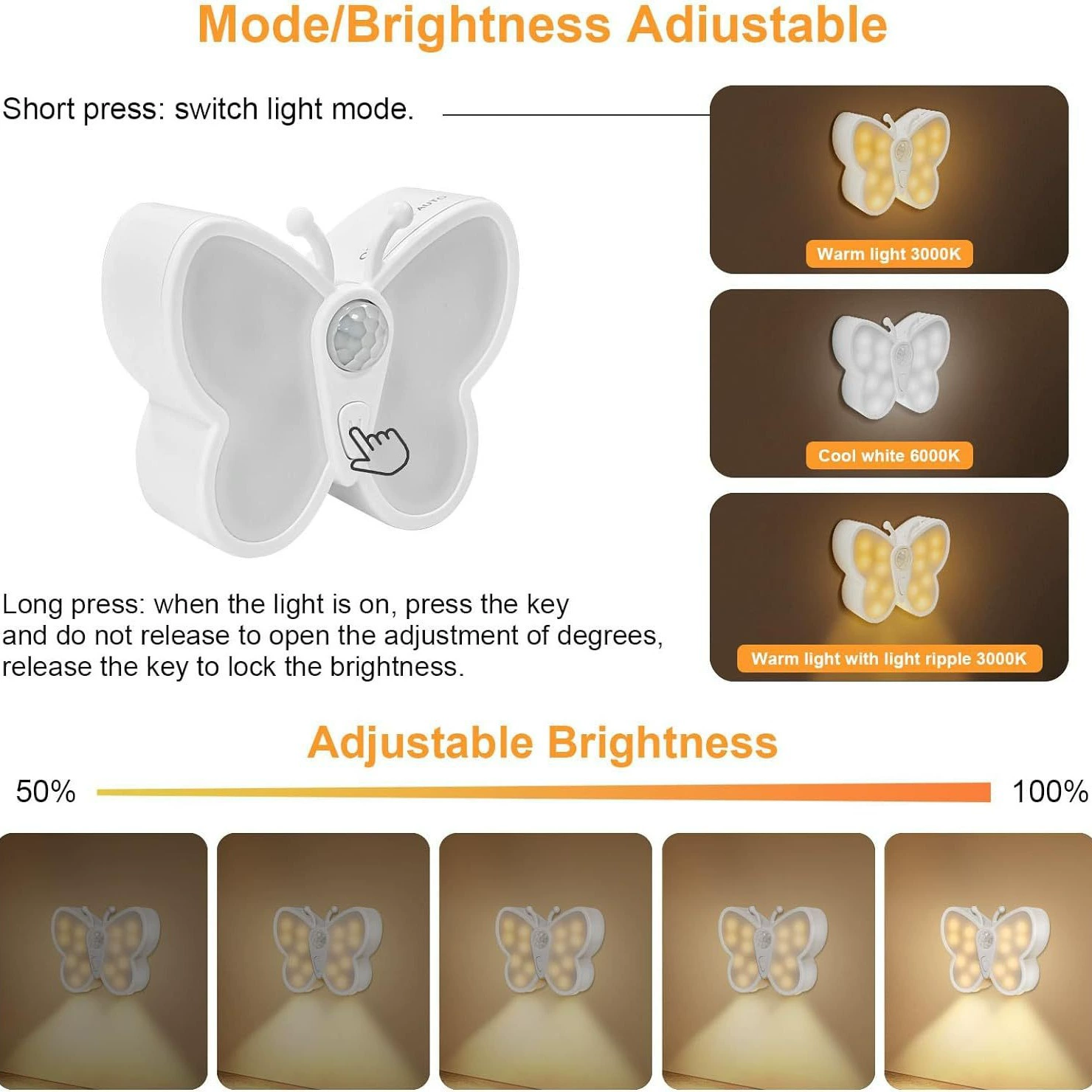Physiological induction electromagnetic night light, human sensor, cat's eye