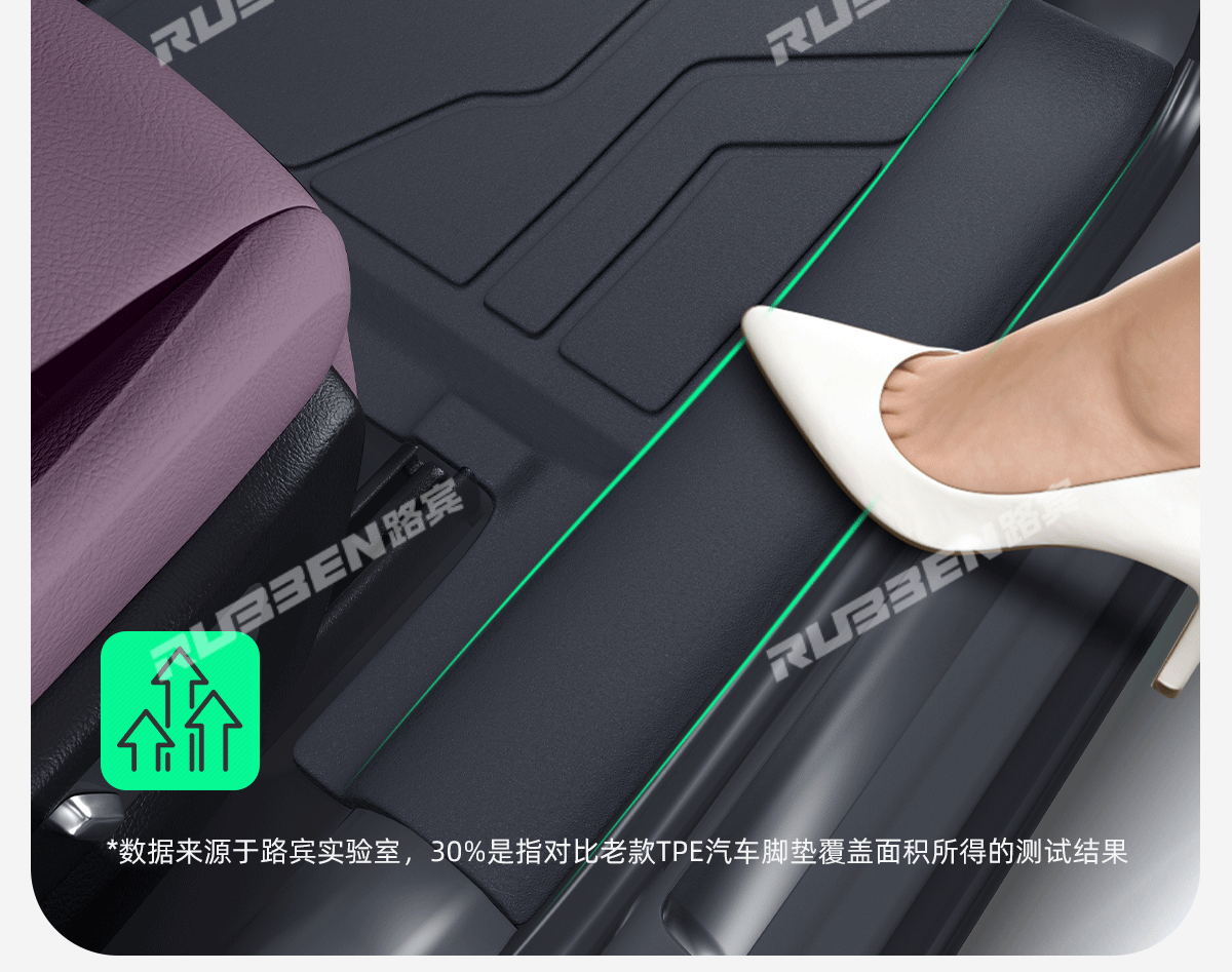 Suitable for the 2026 New Xiaomi Su7 Original Car Color Tpe Floor Mats, Special Car-Specific Full Starry Double-Layer Floor Mats