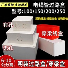 pvc�^·�����b�^���мӺ���ȼ�Ӿ�����늾�·�־���O�����ϵ׺�