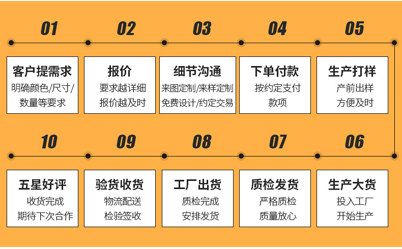 O1CN01NtxKMu1vGSdSwJlBc_!!2214939626145-0-cib.jpg?__r__=1703512234280